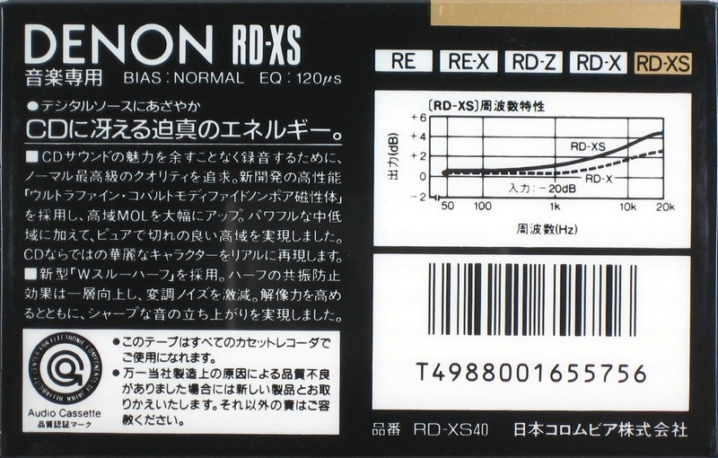 Cassette Image