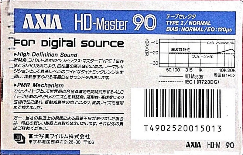 Compact Cassette AXIA Master 90 "HD" Type I Normal 1989 Japan