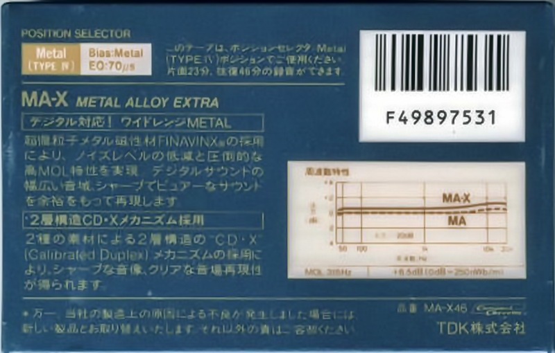 Compact Cassette TDK MA-X 46 Type IV Metal 1985 Japan