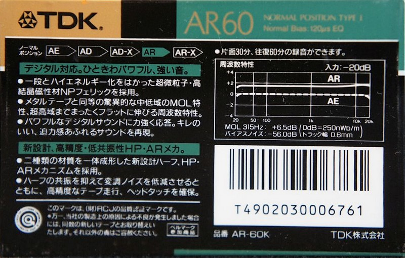 Compact Cassette TDK AR 60 "AR-60K" Type I Normal 1989 Japan